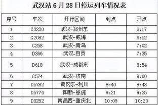 ?心态崩了？曼联官推连发六条半场战报